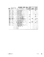 Предварительный просмотр 251 страницы Control Data Corporation SYSTEMS TERMINAL II Hardware Maintenance Manual