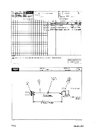 Предварительный просмотр 282 страницы Control Data Corporation SYSTEMS TERMINAL II Hardware Maintenance Manual