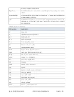 Preview for 14 page of Control Data Systems Versa Router 950 User Manual