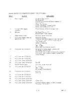 Предварительный просмотр 61 страницы Control Data 3228-A Reference And Instruction Manual