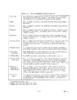 Предварительный просмотр 91 страницы Control Data 3228-A Reference And Instruction Manual