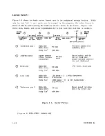 Preview for 19 page of Control Data 3234 Series Hardware Reference Manual