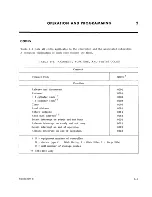 Preview for 24 page of Control Data 3234 Series Hardware Reference Manual