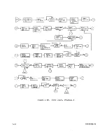 Preview for 75 page of Control Data 3234 Series Hardware Reference Manual