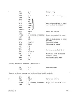 Preview for 80 page of Control Data 3234 Series Hardware Reference Manual