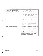 Предварительный просмотр 23 страницы Control Data BM1A5 Manual