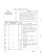 Предварительный просмотр 62 страницы Control Data BM1A5 Manual