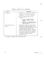 Предварительный просмотр 66 страницы Control Data BM1A5 Manual