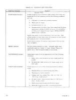 Preview for 19 page of Control Data BR3B8 Reference Manual