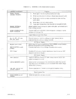 Preview for 20 page of Control Data BR3B8 Reference Manual