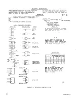 Preview for 27 page of Control Data BR3B8 Reference Manual