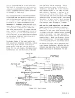 Предварительный просмотр 41 страницы Control Data BR3B8 Reference Manual