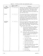 Предварительный просмотр 49 страницы Control Data BR3B8 Reference Manual