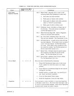 Предварительный просмотр 50 страницы Control Data BR3B8 Reference Manual