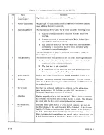 Preview for 53 page of Control Data BR3B8 Reference Manual