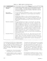 Preview for 57 page of Control Data BR3B8 Reference Manual