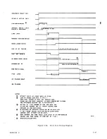 Предварительный просмотр 72 страницы Control Data BR3B8 Reference Manual