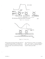 Preview for 86 page of Control Data BR3B8 Reference Manual