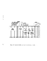 Предварительный просмотр 23 страницы Control Data FF524-A User Manual