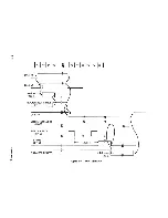 Предварительный просмотр 34 страницы Control Data FF524-A User Manual