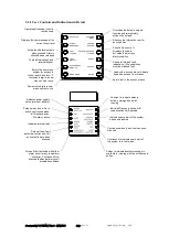 Предварительный просмотр 10 страницы Control Equipment 2604010 Application Manual