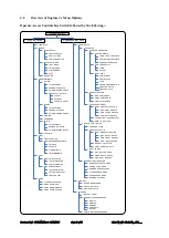 Предварительный просмотр 18 страницы Control Equipment 2604010 Application Manual