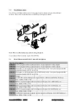 Предварительный просмотр 19 страницы Control Equipment 2604010 Application Manual