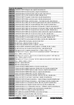 Предварительный просмотр 21 страницы Control Equipment 2604010 Application Manual