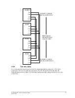 Предварительный просмотр 24 страницы Control Microsystems SCADAPack 32P Hardware Manual