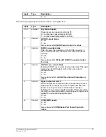 Preview for 24 page of Control Microsystems SCADAPack 350 Hardware Manual