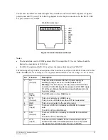 Preview for 31 page of Control Microsystems SCADAPack 350 Hardware Manual