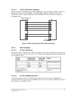 Preview for 37 page of Control Microsystems SCADAPack 350 Hardware Manual