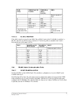 Preview for 38 page of Control Microsystems SCADAPack 350 Hardware Manual