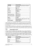 Preview for 39 page of Control Microsystems SCADAPack 350 Hardware Manual