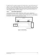 Preview for 42 page of Control Microsystems SCADAPack 350 Hardware Manual