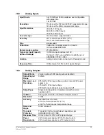 Preview for 61 page of Control Microsystems SCADAPack 350 Hardware Manual