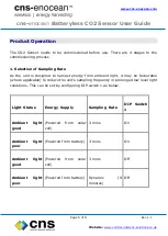 Предварительный просмотр 5 страницы Control Network Solution cns-enocean Series User Manual