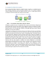 Предварительный просмотр 55 страницы Control Network Solution eNodeIVTM User Manual