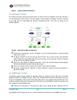 Предварительный просмотр 68 страницы Control Network Solution eNodeIVTM User Manual