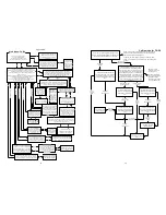 Preview for 18 page of Control Products Deluxe FreezeAlarm FA-D2 Manual