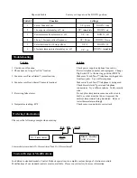 Preview for 6 page of Control Products FreezeAlarm FA-DX Quick Start Manual