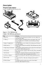 Preview for 5 page of Control Products PROTECTED HOME WaterAlarm Installation And Operation Manual