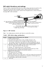 Preview for 8 page of Control Products PROTECTED HOME WaterAlarm Installation And Operation Manual