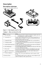 Preview for 27 page of Control Products PROTECTED HOME WaterAlarm Installation And Operation Manual