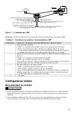 Preview for 30 page of Control Products PROTECTED HOME WaterAlarm Installation And Operation Manual