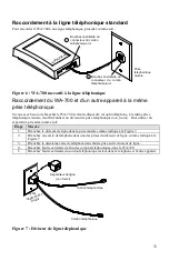 Preview for 33 page of Control Products PROTECTED HOME WaterAlarm Installation And Operation Manual