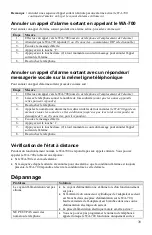 Preview for 39 page of Control Products PROTECTED HOME WaterAlarm Installation And Operation Manual