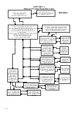 Предварительный просмотр 28 страницы Control Products WA-1000 User Manual