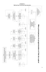 Предварительный просмотр 61 страницы Control Products WA-1000 User Manual