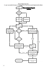 Предварительный просмотр 62 страницы Control Products WA-1000 User Manual